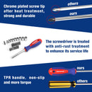 WORKPRO 45PC Screwdriver DIY Tools Set Precision Screwdrivers Bits Hand Tool Set Workshop Phone Repair Tools Kit fast shipping