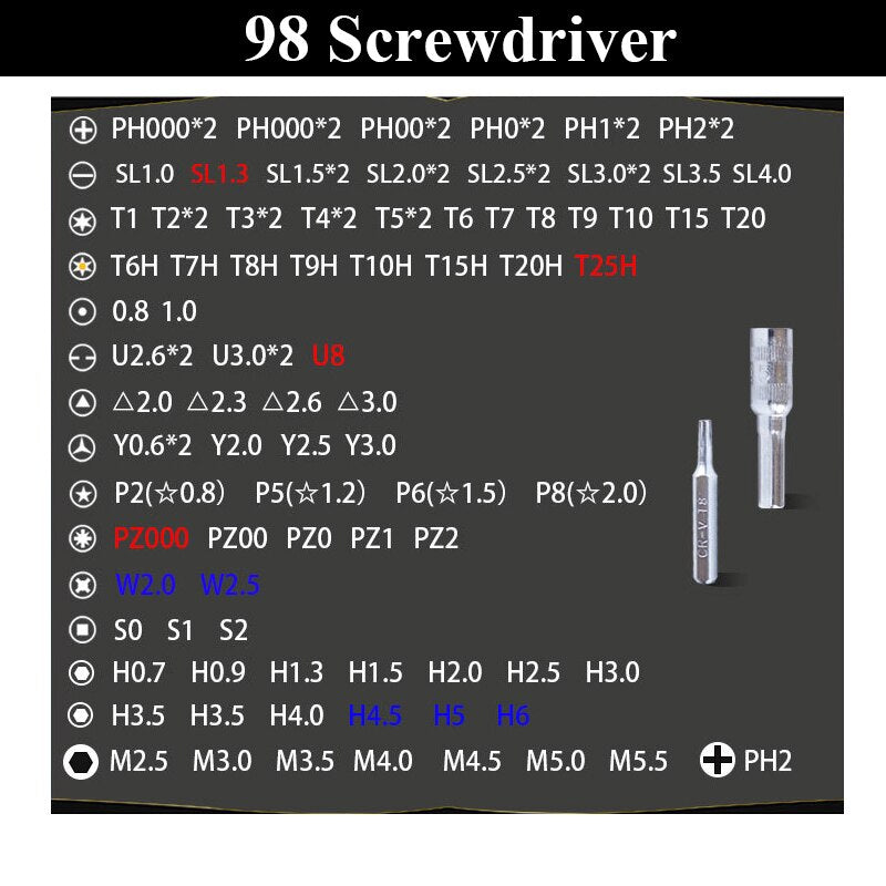 115/25 in 1 Screwdriver Set Mini Precision Screwdriver Multi Computer PC Mobile Phone Device Repair INSULATED Hand Home Tools