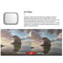 Lens Filter for DJI Air 2S ND ND4/8/16/32 /CPL/UV Lens Filters Sets for DJI Mavic Air 2S Filter Sets for Mavic Air 2S Accessory