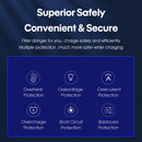 3 in1 Car Charger for DJI Mini 3 Pro Drone Battery Remote Control Vehicle Charger Portable Intelligent Battery Charging Hub