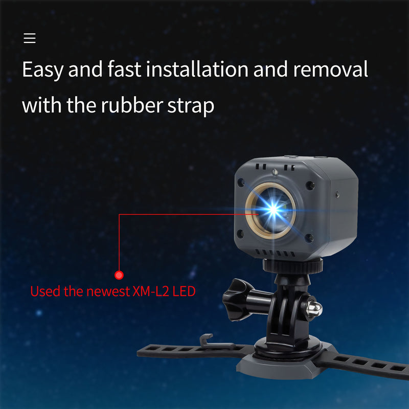 For DJI Mavic 3/Mavic 2/Air 2/Air 2S/Mavic pro Drone Night Flight LED Light Photography Fill Lamp Flashlight Accessories