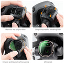 K&F Concept ND2-32 CPL DJI Mavic 3 Camera Lens Filters Variable ND HD Filter Kits 5 Stop with 28 Layer Neutral Density