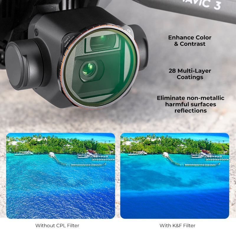 K&F Concept ND2-32 CPL DJI Mavic 3 Camera Lens Filters Variable ND HD Filter Kits 5 Stop with 28 Layer Neutral Density