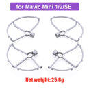 Fully Enclosed Propeller Protector for Dji Mavic Mini 1/SE Drone Propeller Guard Props Wing Fan Cover for mavic mini 2 Accessory