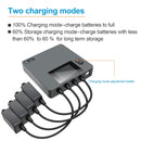 6 in 1 Battery Charger for DJI Mini 3 Pro Drone Digital Display Battery Butler Remote Control Smartphone Charging Hub